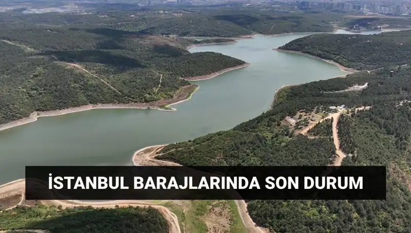 İstanbul Barajlarındaki Doluluk Oranı: 3 Mayıs 2023 Güncel Durum