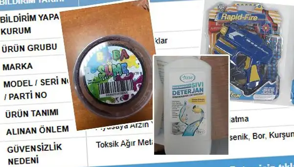 GÜBİS Skandalı: O Ürünler Piyasadan Toplatılıyor!
