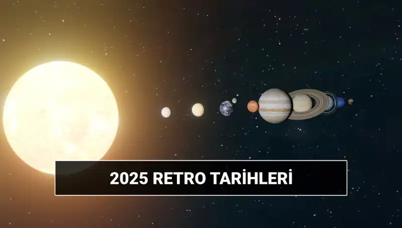 2025'te Retro Dönemleri: Astrolojik Etkileri ve Tarihleri Neler?