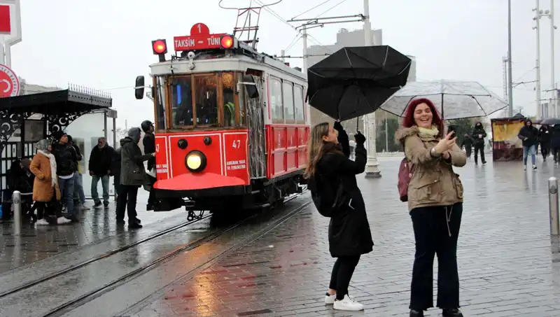 İstanbullulara Özel Uyarı: Şiddetli Hava Olayları Yolda!