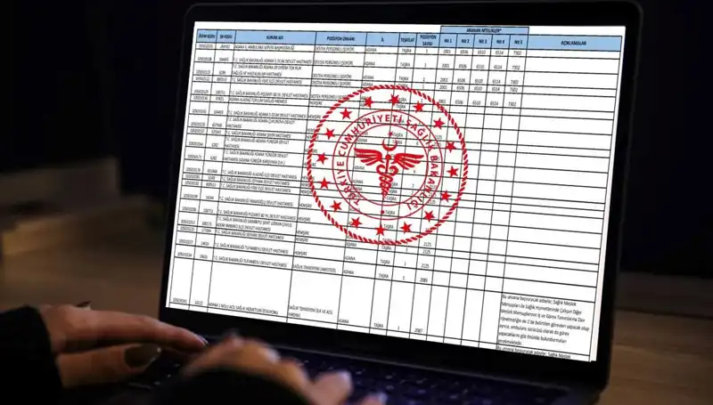 Sağlık Bakanlığı 2025'te 19 Bin Personel Alımı Yapacak: İşte Detaylar!