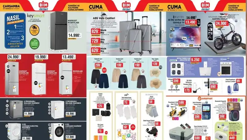 BİM'de Bu Hafta İndirimde: Elektronik ve Ev Eşyalarında Şaşırtan Fırsatlar