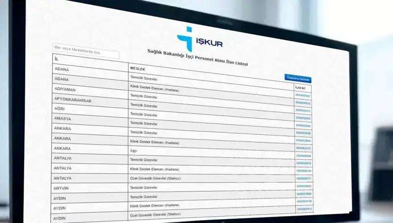 Sağlık Bakanlığı 2025 yılı için 3.658 işçi alımında tüm detaylar burada!